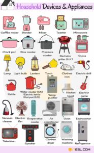 10 Home Appliances And Their Uses