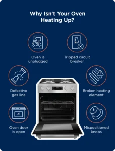Why is My Oven Not Heating Up