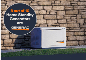 generac guardian 26kw home backup generator review