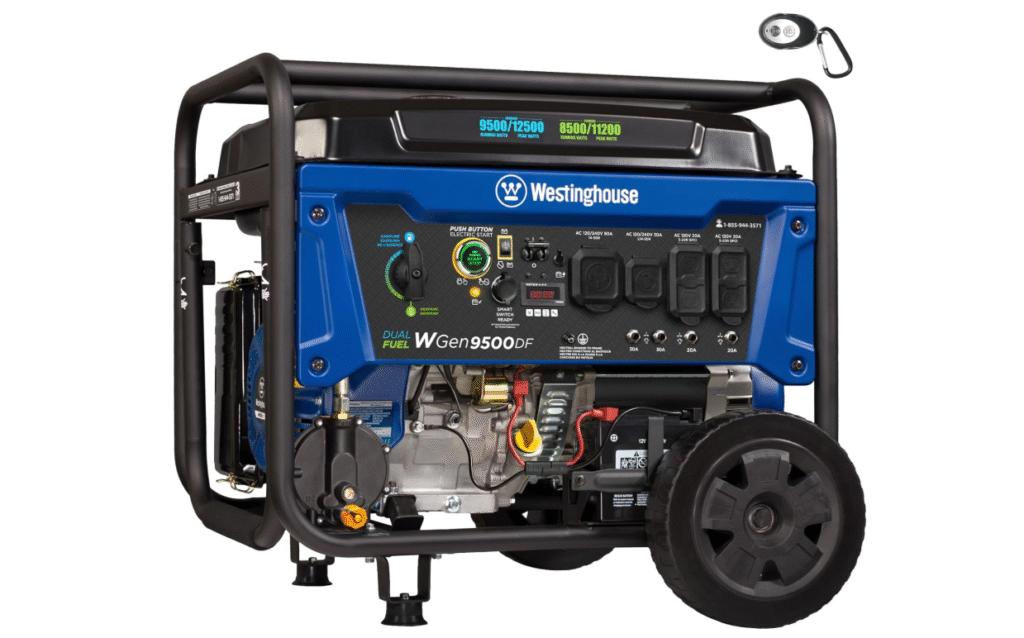 westinghouse 12500 watt dual fuel home backup portable generator review